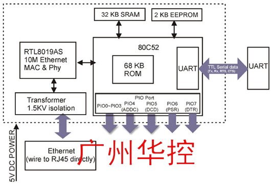 NT-100TD